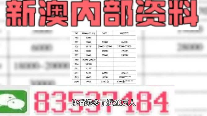舞蹈地板 第440頁