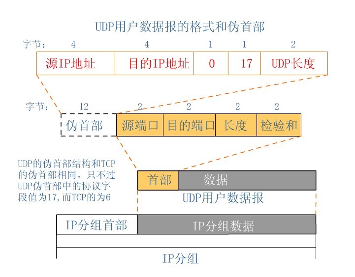 塑膠跑道 第433頁