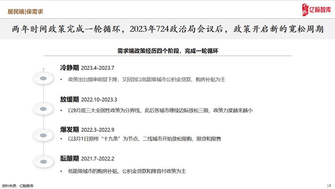 2024新奧正版資料最精準免費大全,系統(tǒng)分析方案設(shè)計_FKV85.129愉悅版