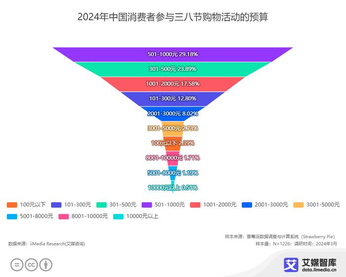 新澳精準(zhǔn)資料免費大全,數(shù)據(jù)引導(dǎo)執(zhí)行策略_YVM85.295超高清版
