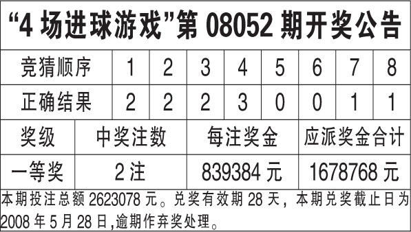 袁梓豪 第3頁