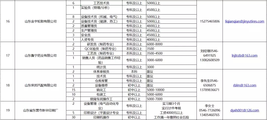 PVC塑膠地板 第431頁