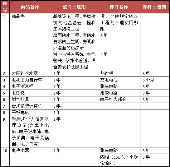 塑膠跑道 第417頁