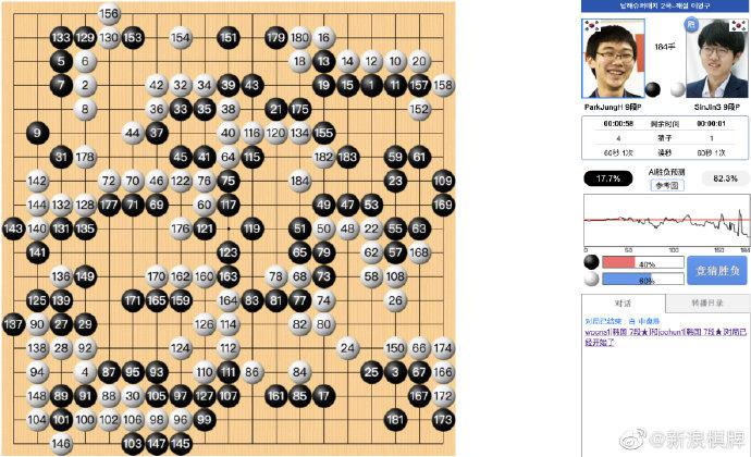 新浪圍棋棋譜最新更新，小巷深處的棋藝瑰寶