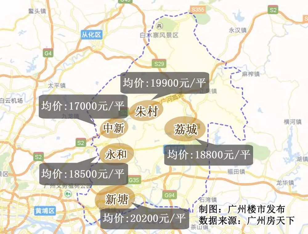 新塘房?jī)r(jià)最新價(jià)格及市場(chǎng)走勢(shì)，購(gòu)房指南全解析