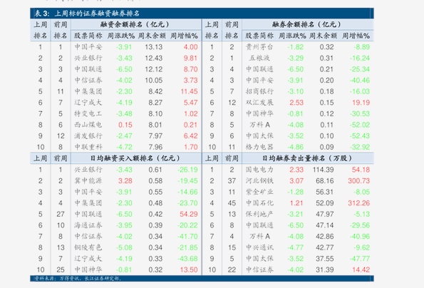 勝利股份股票最新動態(tài)更新，最新消息全面解析
