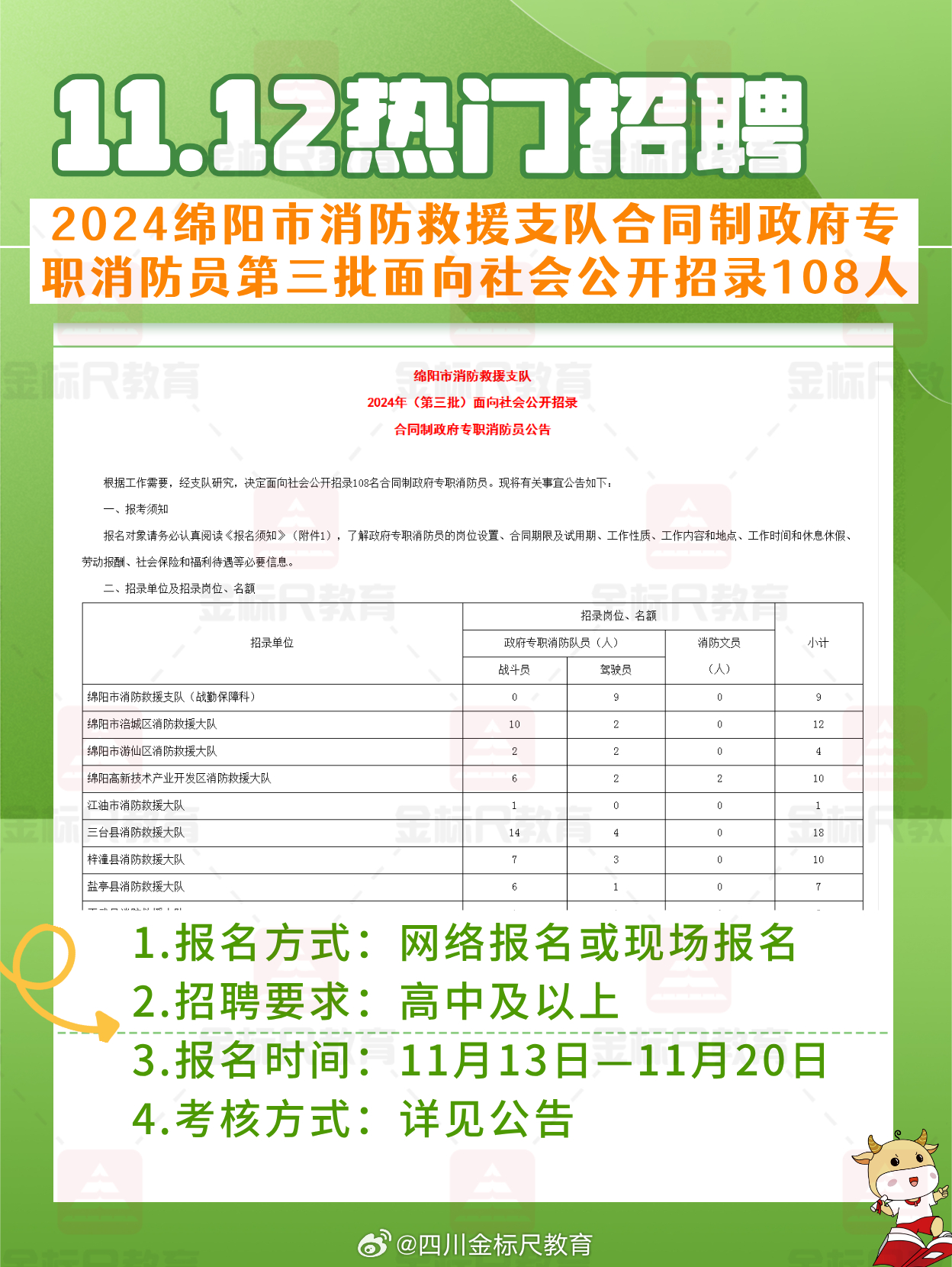 PVC塑膠地板 第422頁