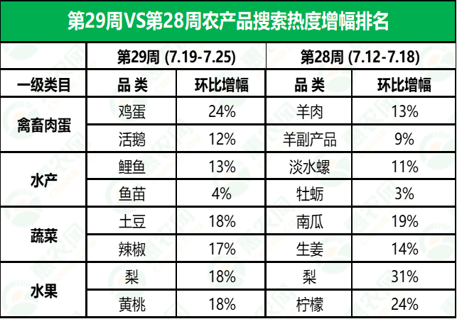 塑膠跑道 第409頁