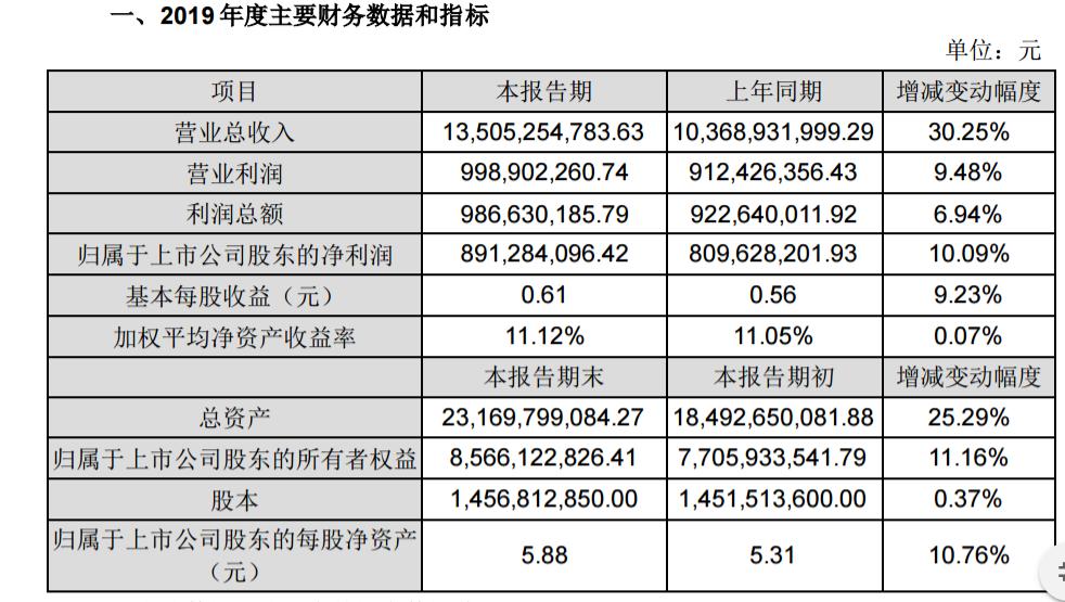 300274最新消息，學(xué)習(xí)變革的力量，自信成就旅程新篇章