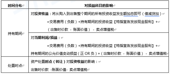 最新稅種入庫(kù)預(yù)算級(jí)次,最新稅種入庫(kù)預(yù)算級(jí)次詳解，一步步完成你的稅務(wù)任務(wù)