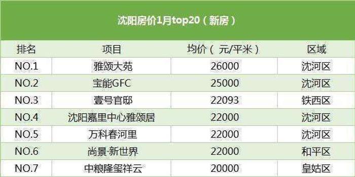 舞蹈地板 第390頁