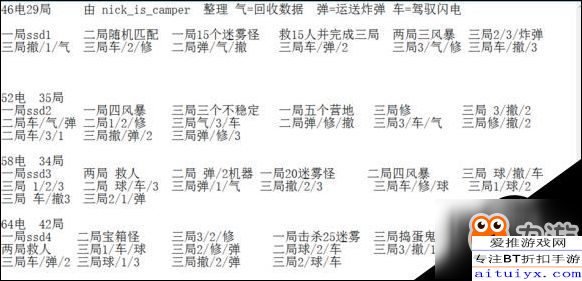 黑鐵之堡，日?，嵤轮械臏厍榧~帶最新章節(jié)列表