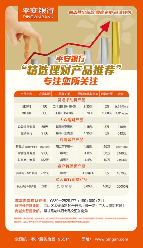 最新平安口袋銀行下載,最新平安口袋銀行下載，數(shù)字金融時代的里程碑