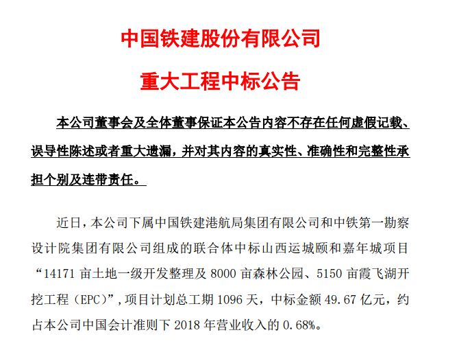 中鐵建工最新中標,中鐵建工最新中標，揭秘成功背后的實力與策略