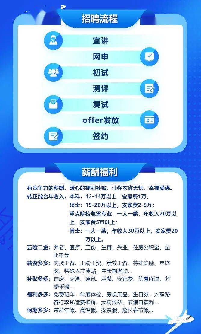 高校招聘網(wǎng)最新招聘，科技引領(lǐng)，重塑招聘體驗(yàn)