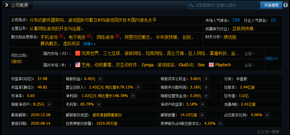 漫游諸天最新章節(jié)列表，科技巨獻(xiàn)引領(lǐng)生活變革