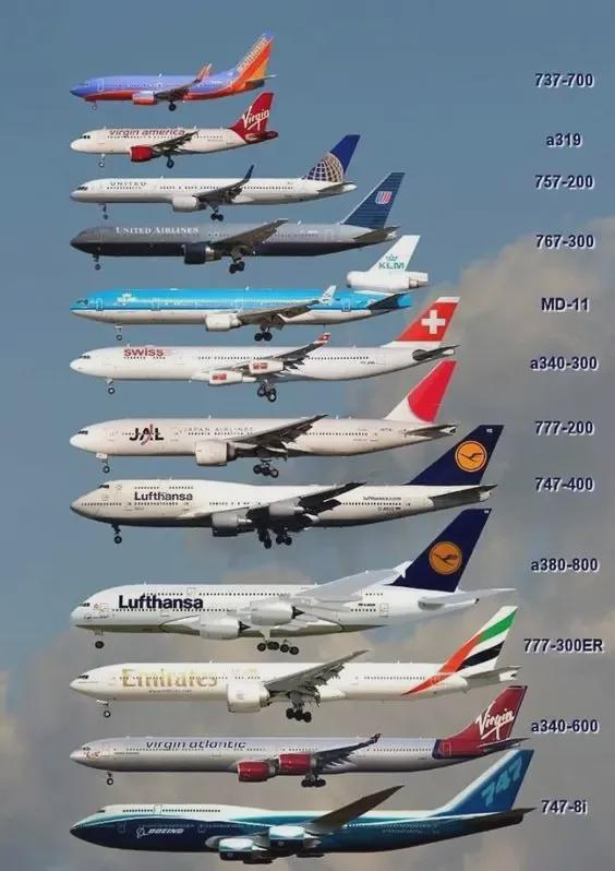 探索航空科技前沿，最新飛機(jī)型號(hào)的進(jìn)步之旅