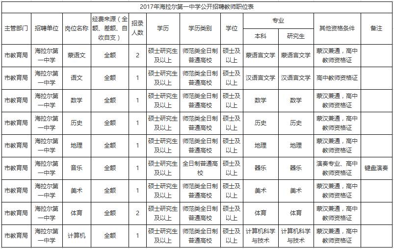 舞蹈地板 第372頁