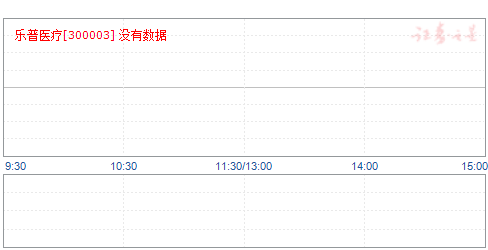 樂普醫(yī)療最新消息與高科技產(chǎn)品介紹，股票動態(tài)及科技前沿概覽