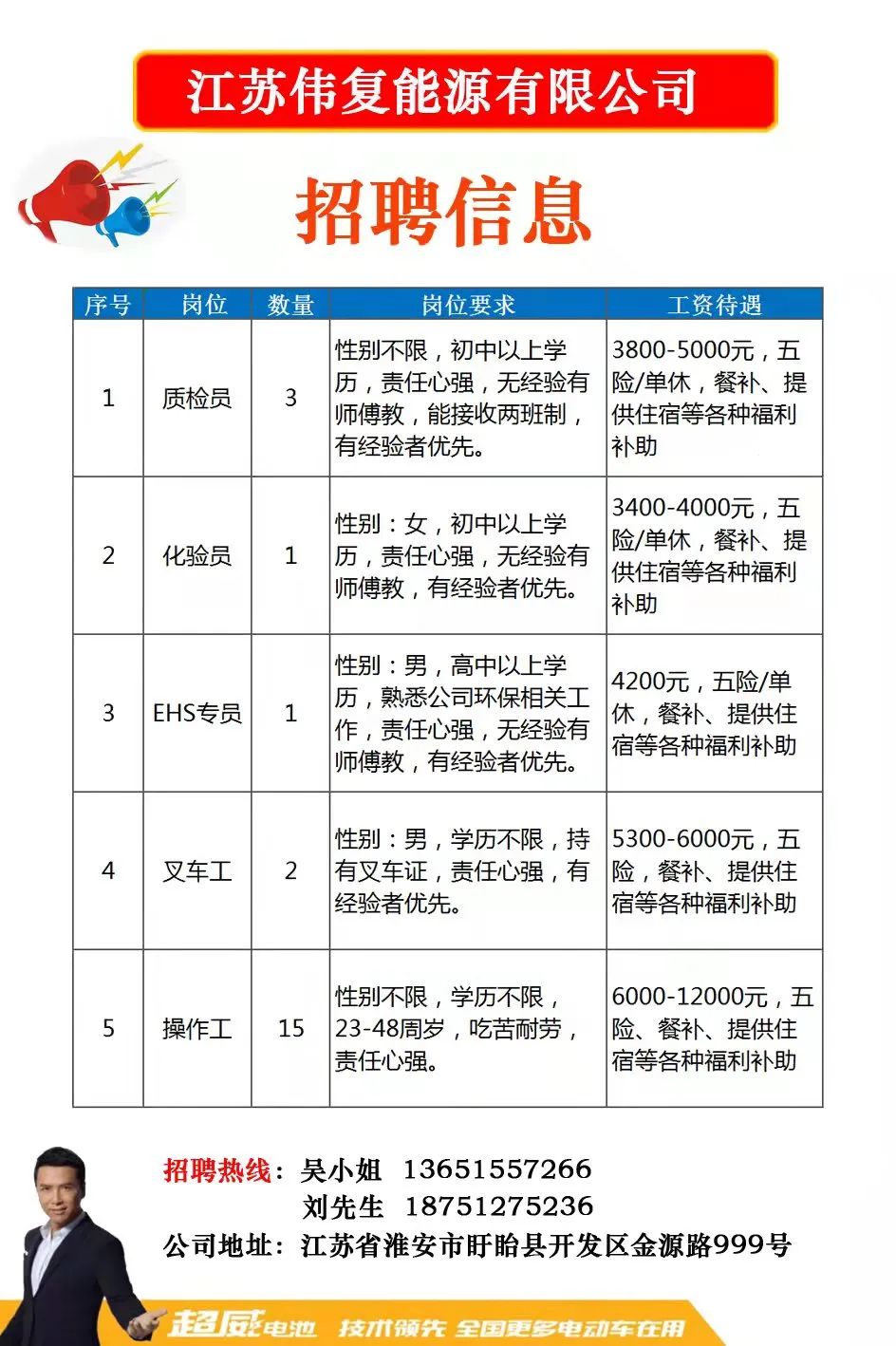 濱?？h招聘網(wǎng)最新招聘，時代脈搏與人才交響的交匯點