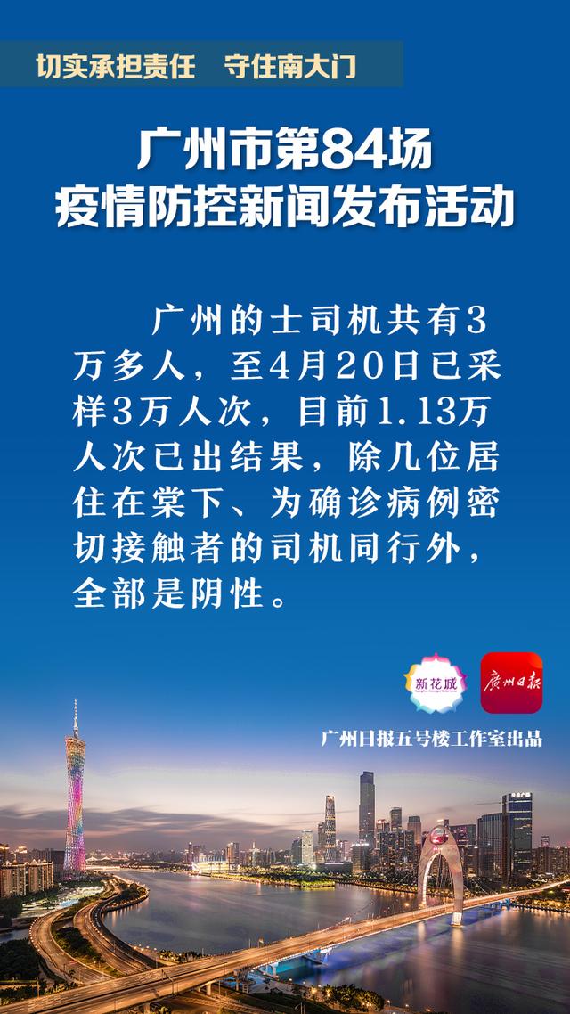 廣州最新報道，城市脈搏與前沿動態(tài)速遞