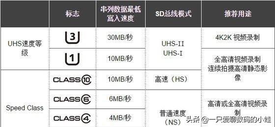塑膠跑道 第352頁