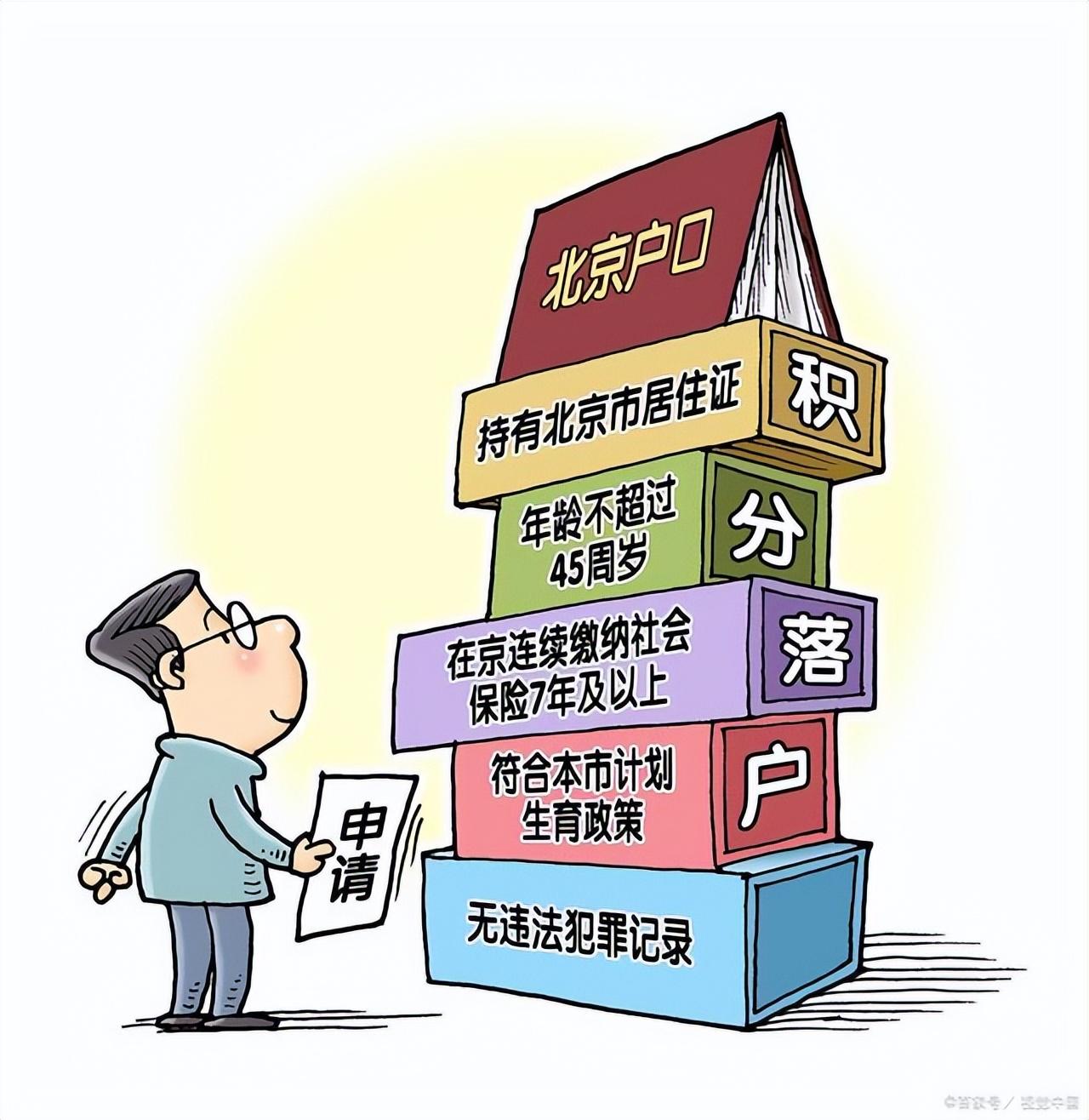 北京最新戶籍政策解讀與案例分析全景剖析返回搜狐，查看更多