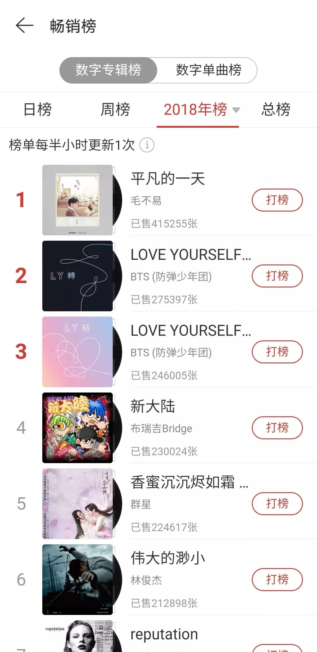 最新打榜歌曲，與自然的私語，探尋內(nèi)心寧靜之地