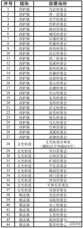 最新稅費表解讀，掌握稅務(wù)變化，助力生活與工作應(yīng)對