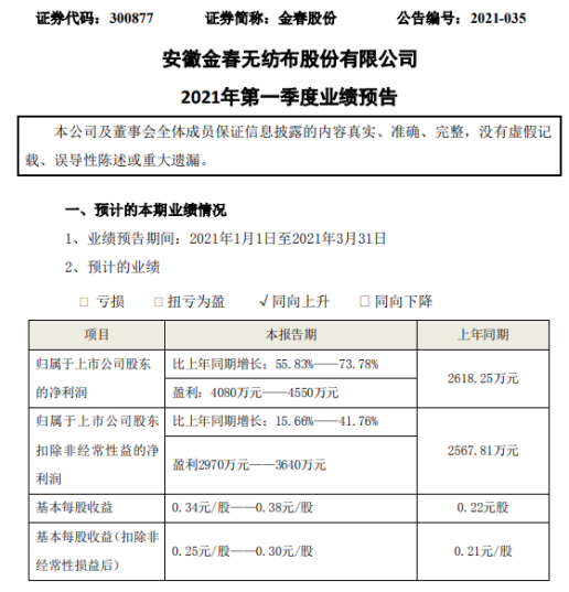 舞蹈地板 第340頁