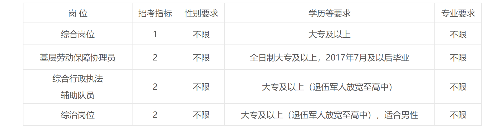 璜涇最新招聘，時代的脈搏與地方活力的交匯點
