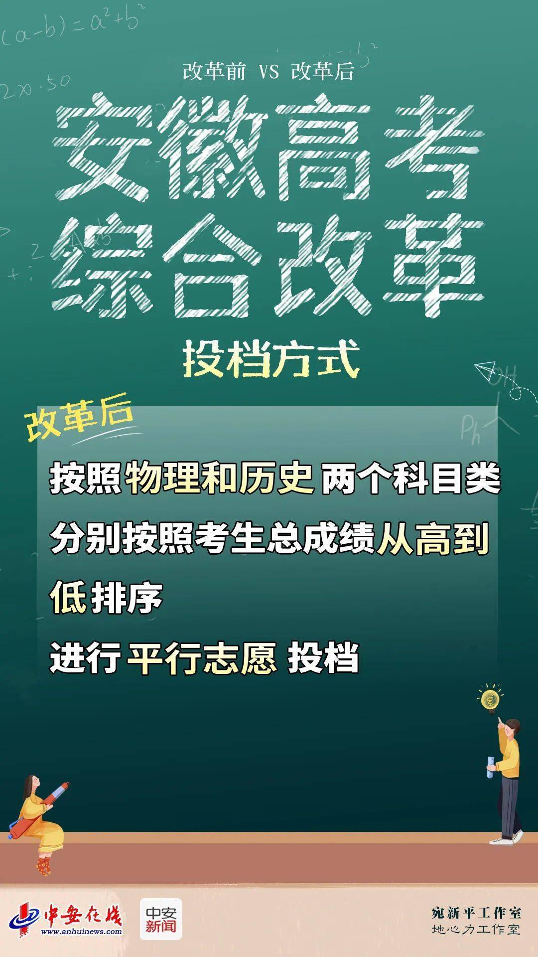 安徽高考改革最新動態(tài)發(fā)布，重磅消息來襲！