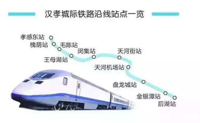 孝昌城際鐵路最新規(guī)劃，現(xiàn)代化交通網(wǎng)絡(luò)助力區(qū)域經(jīng)濟發(fā)展
