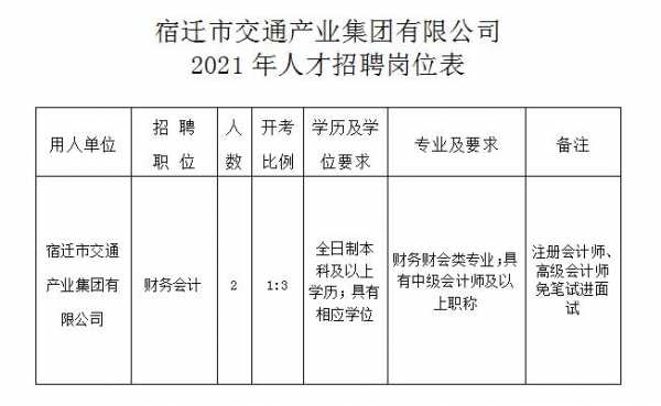 建湖駕駛員最新招聘，探尋小巷中的獨(dú)特風(fēng)味人才招募活動
