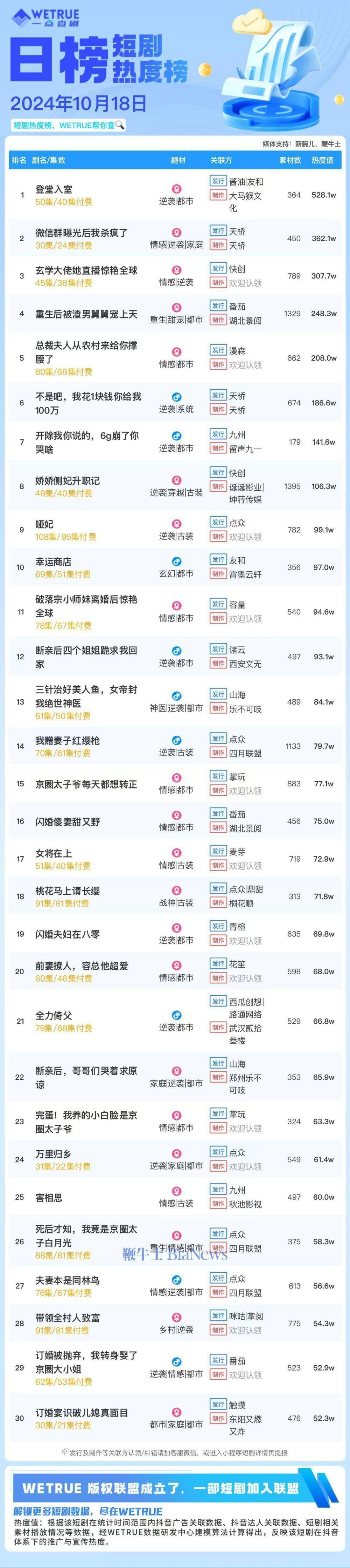 官榜最新更新全文下載，科技引領(lǐng)閱讀時代潮流，重塑閱讀體驗