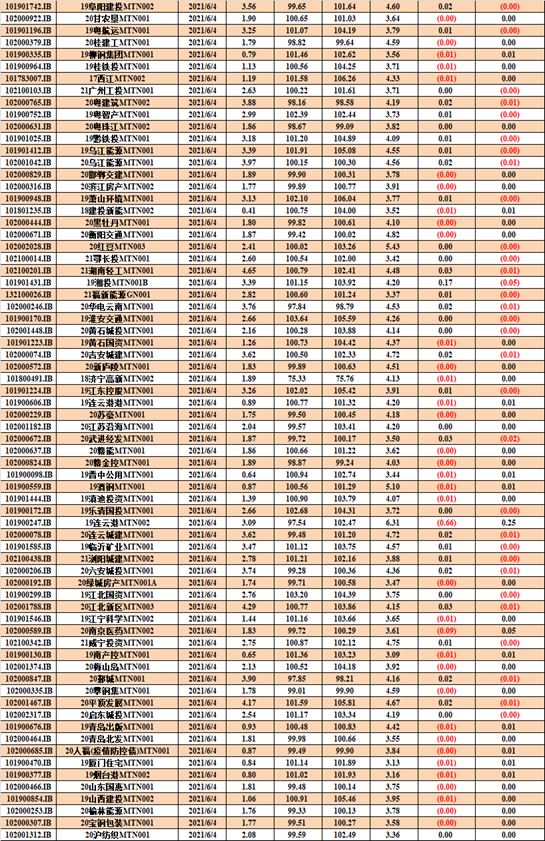 安平三信廣告報(bào)紙，講述溫馨的友情故事