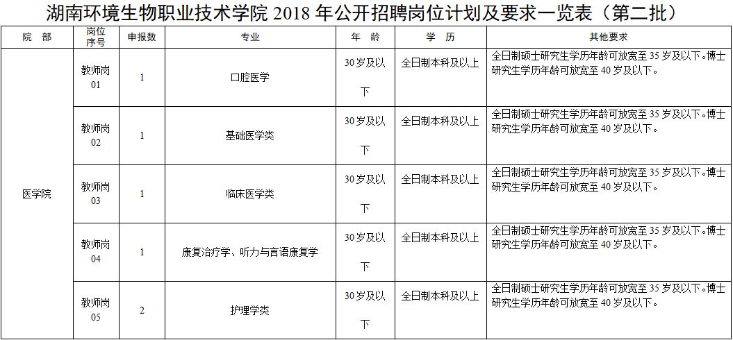 泗洪普工招聘啟航，工匠之路，雙手鑄就輝煌人生！
