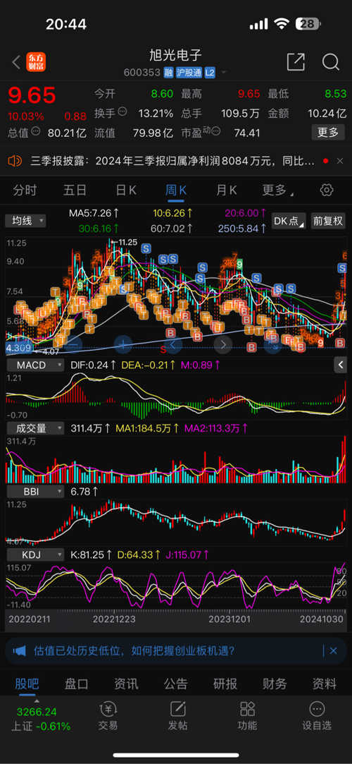 祥和股份最新動(dòng)態(tài)，日常故事傳遞溫馨氛圍