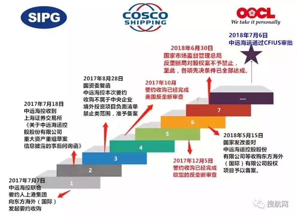 LCO監(jiān)管最新動態(tài)，自然探索之旅，尋求內(nèi)心平和與寧靜的旅程
