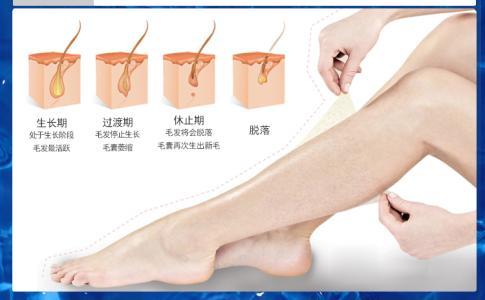 月光最新脫毛,月光最新脫毛，技術(shù)的革新與社會的接受度