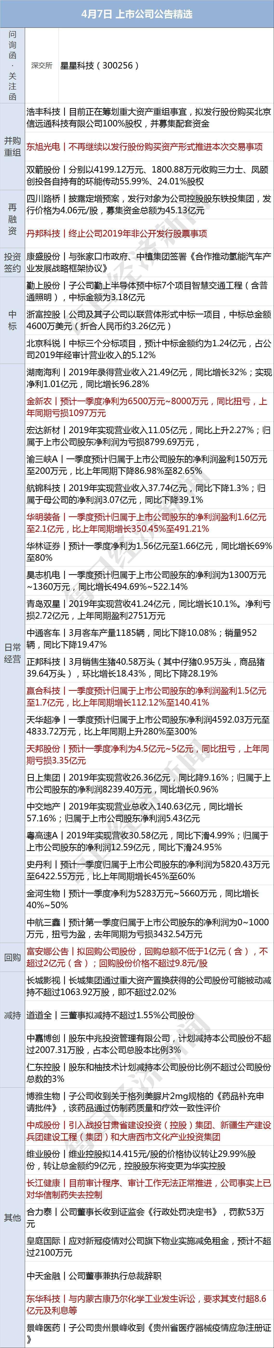 合肥最新病例，科技重塑健康，前沿體驗引領(lǐng)未來新篇章