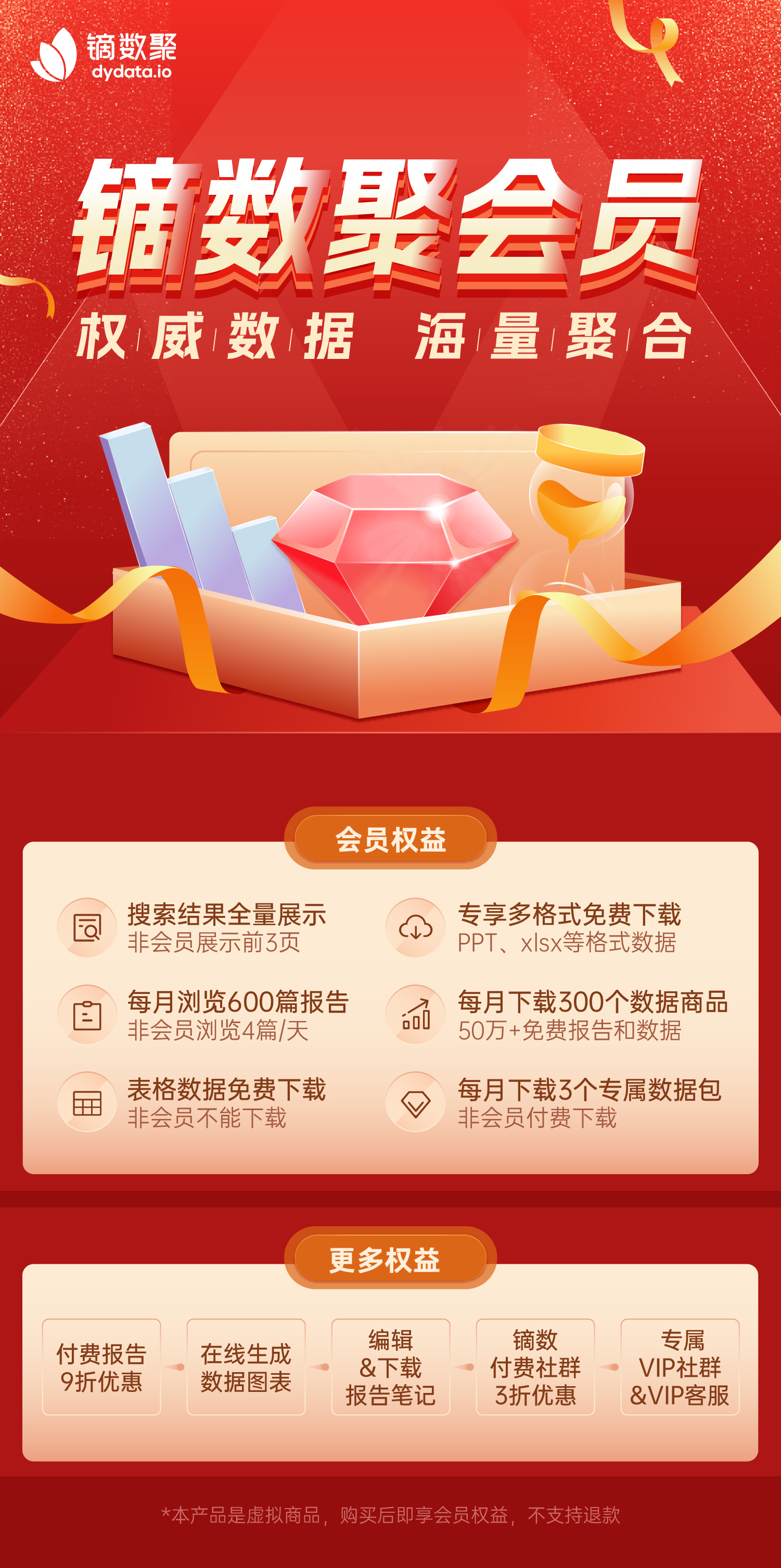探索最新會員之旅，追尋自然美景，尋覓內心平和之地