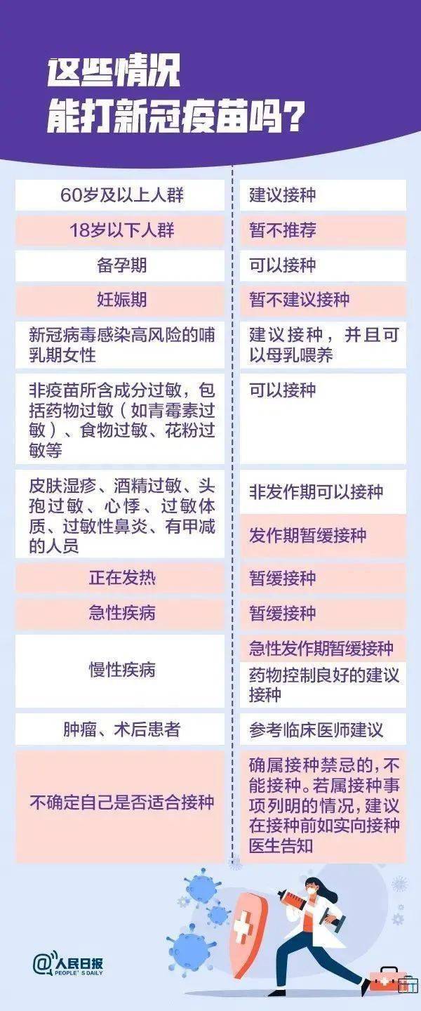 新疆最新疫苗，科技護航健康新生活