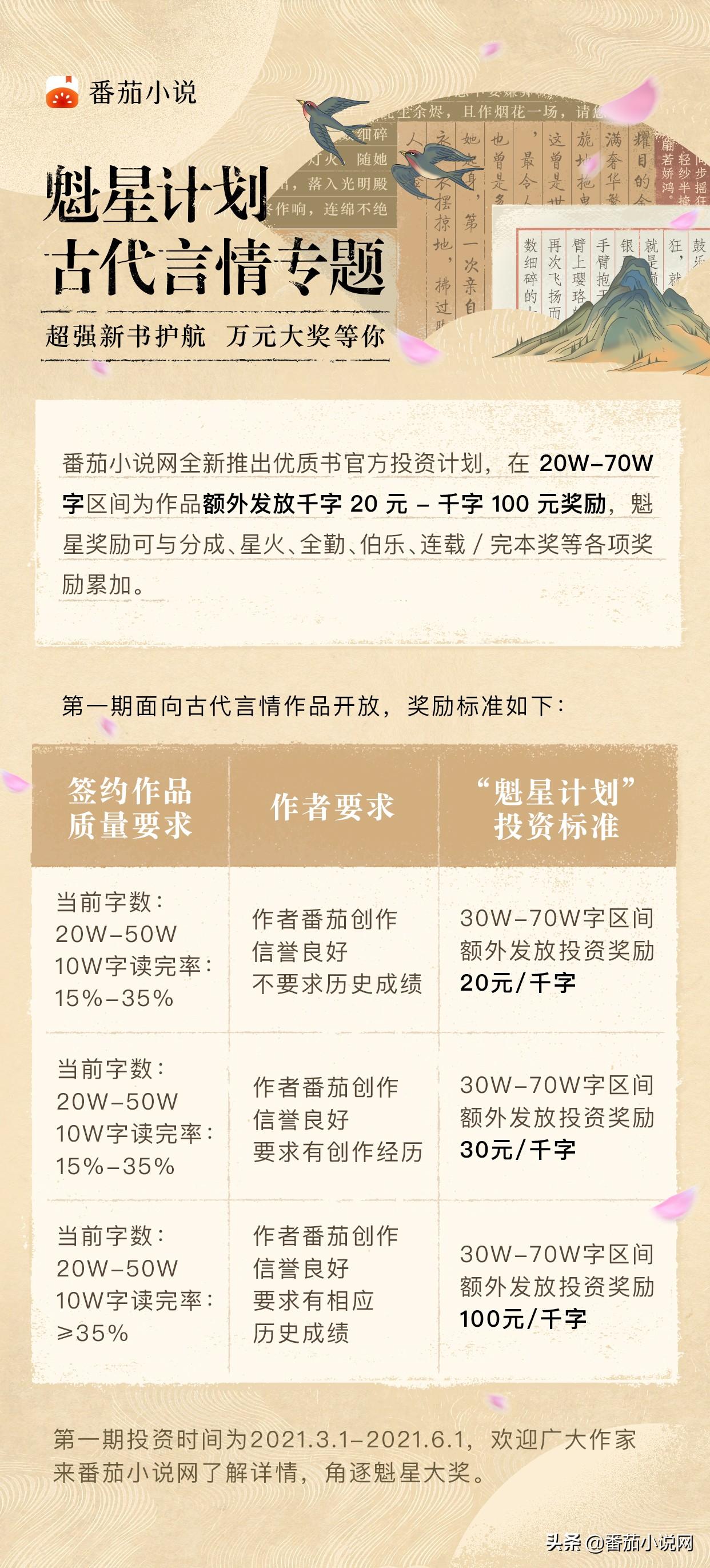 最新投資小說的魅力，背景、事件與影響全解析
