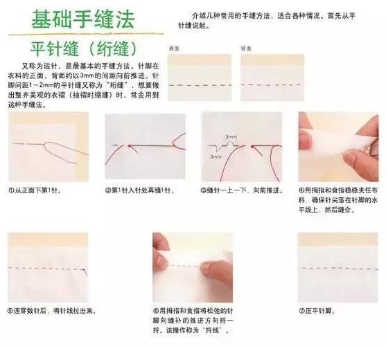 最新縫針法，技術(shù)、應(yīng)用與重要性的全面解析