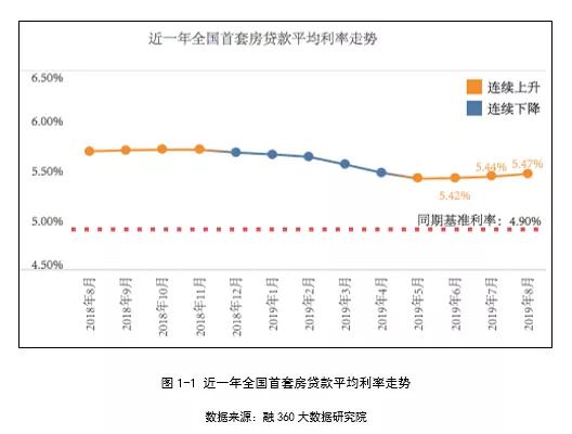 最新貸款日均深度解析，金融市場(chǎng)的洞察報(bào)告