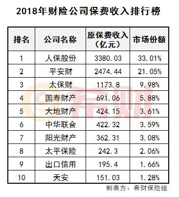 最新公司排名揭秘，高科技產(chǎn)品引領(lǐng)科技生活風潮