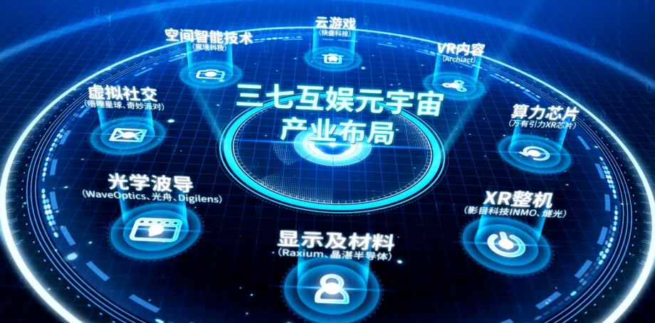 科技重塑娛樂，最新互娛下載，體驗前所未有的未來世界