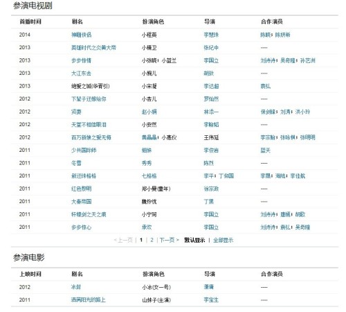 愛無悔演員表及小巷中的隱秘美味介紹