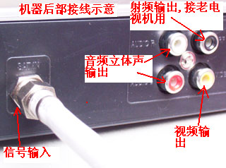 有線電視接頭接法詳解，一步步教你正確連接的方法